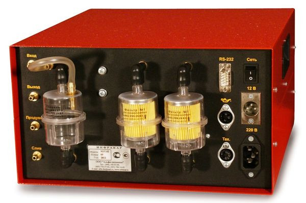 Автомобильный 4-х компонентный газоанализатор Инфракар М-3Т.02