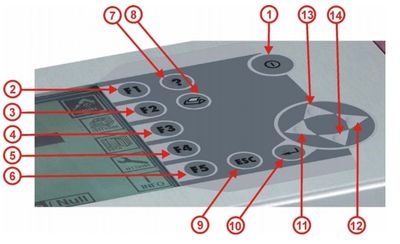 Внешний вид и основные элементы MRU Delta 65-S